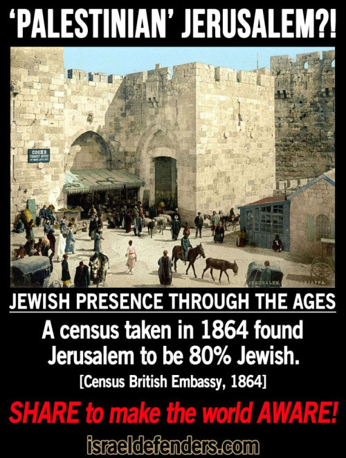 Jerusalem-80-percent- Jewish-British-1864-Census