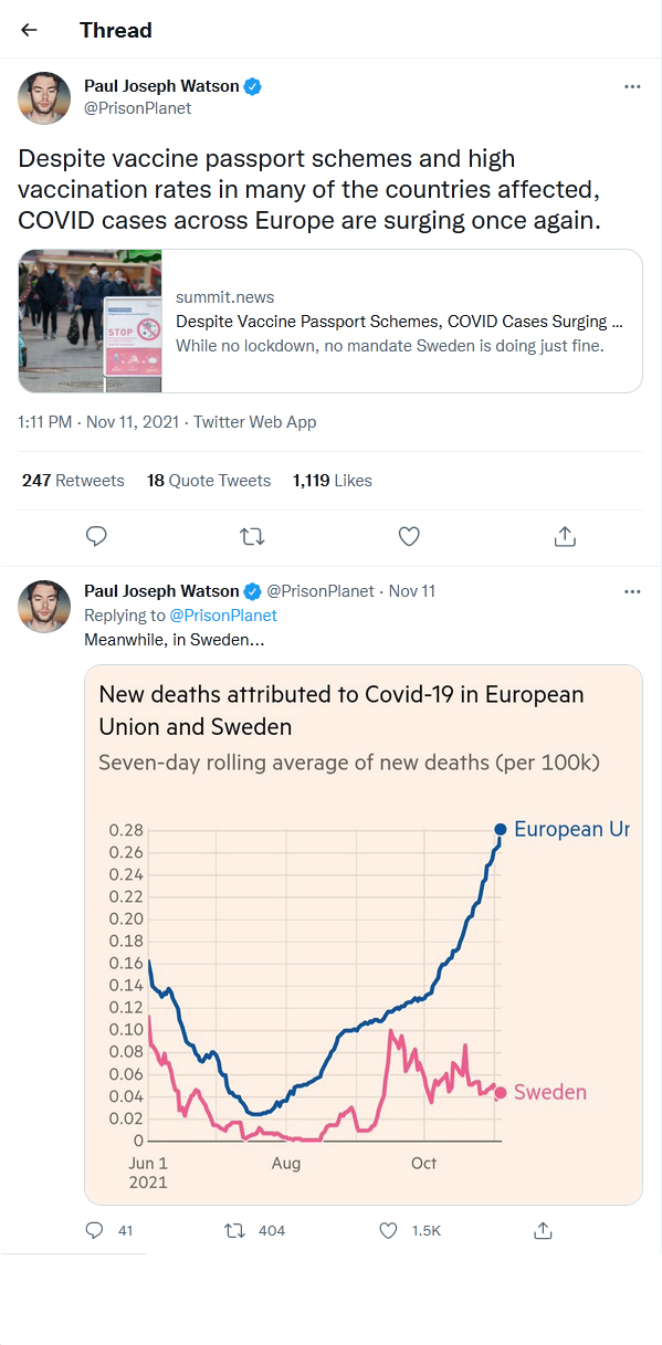 Paul-Joseph-Watson-tweet-11November2021-Despite vaccine passport schemes and high vaccination rates in many of the countries affected, COVID cases across Europe are surging once again.