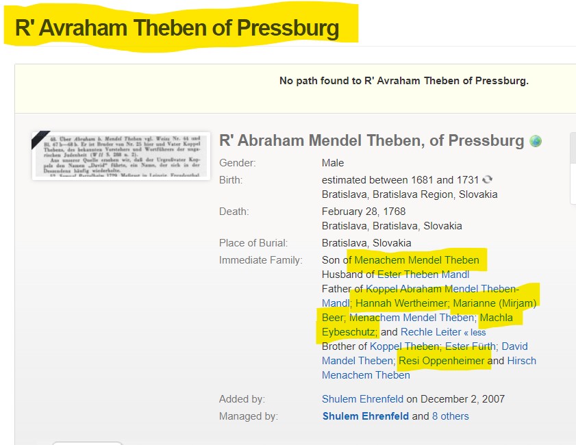Abraham Theben jof Pressburg