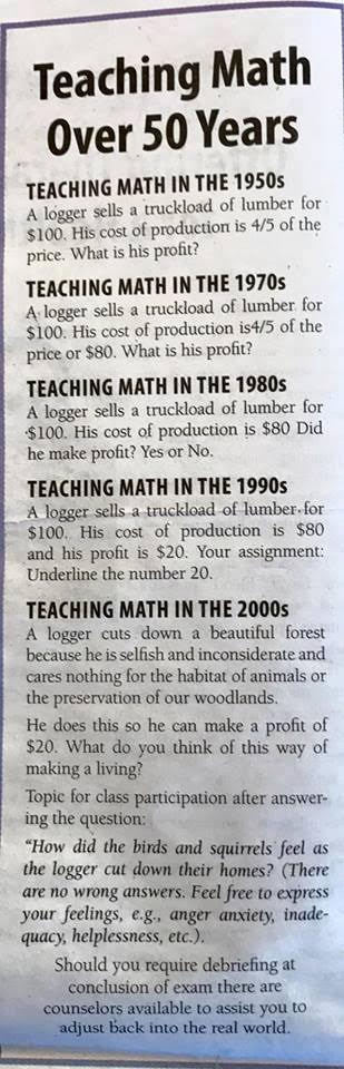 Teaching Math over 50 years in America