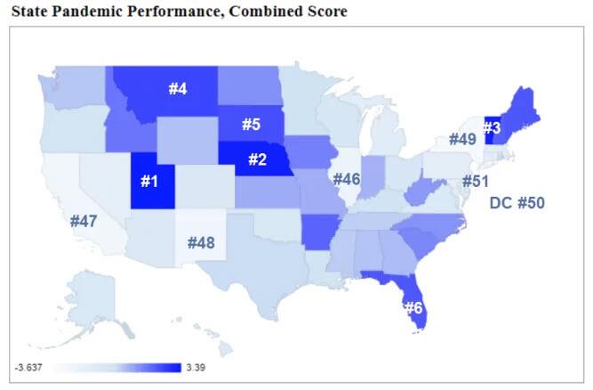 State pandemic performance by the NBER