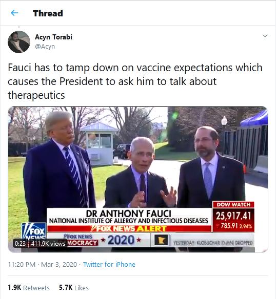 Acyn-Torabi-tweet-03March2020 Fauci has to tamp down on vaccine expectations which causes the President to ask him to talk about therapeutics