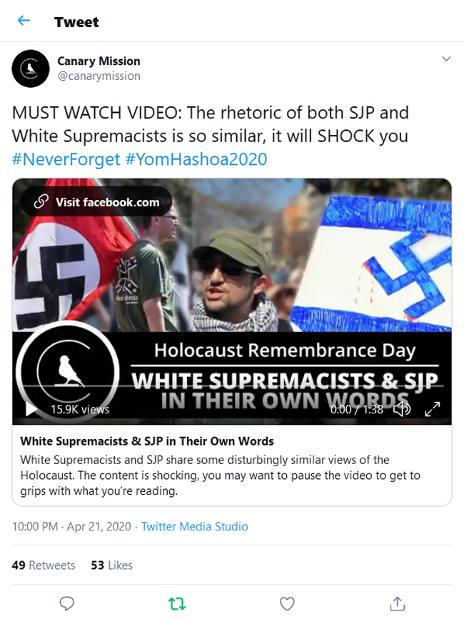 Canary-Mission-tweet-21April2020 MUST WATCH VIDEO: The rhetoric of both SJP and White Supremacists is so similar, it will SHOCK you #NeverForget #YomHashoa2020