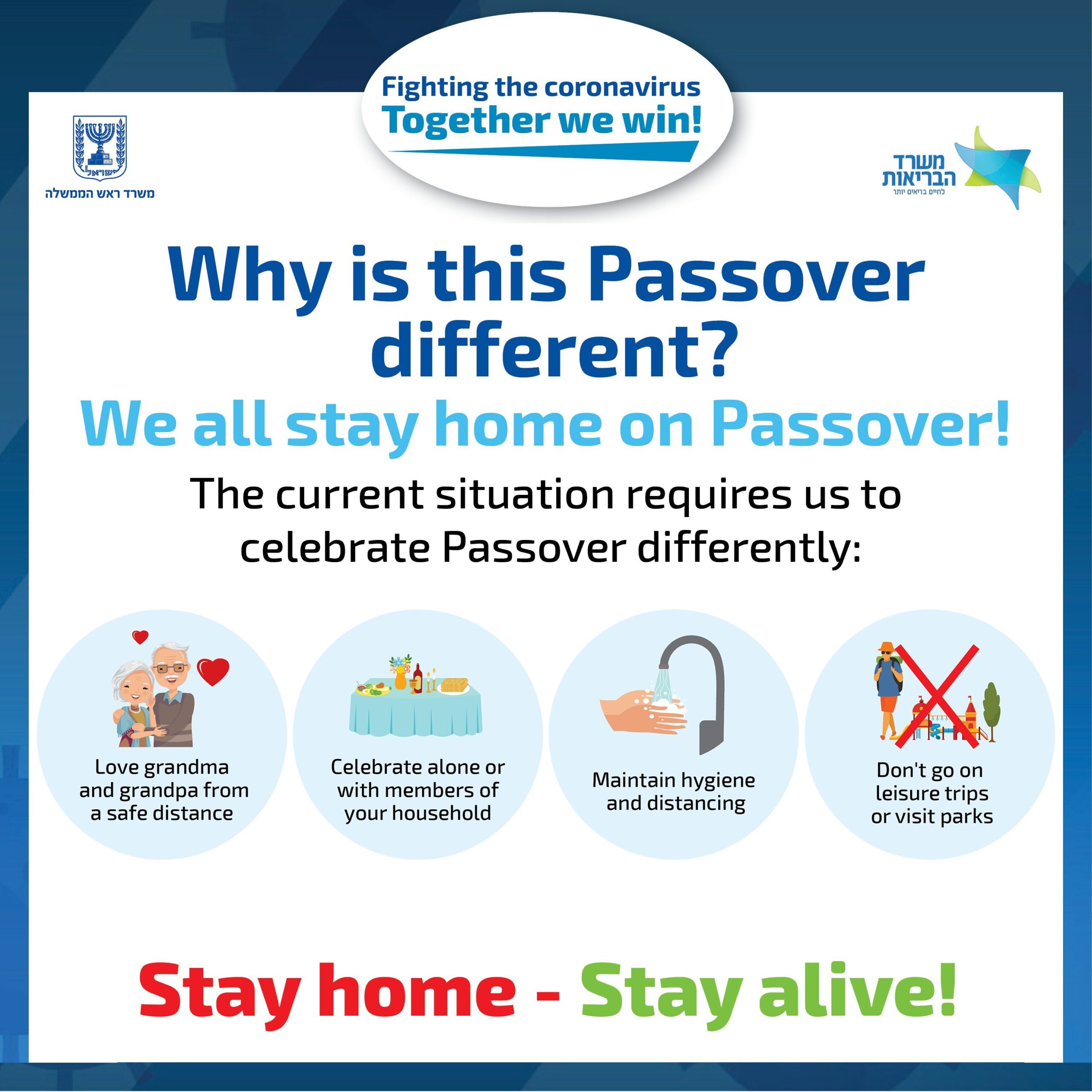 We all stay home on Passover