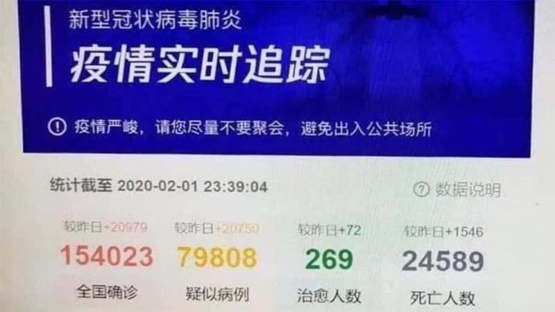 Tencent screengrab as of late Feb 1, showing far higher infections.