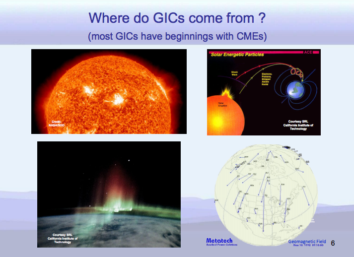 Where do GICs come from?