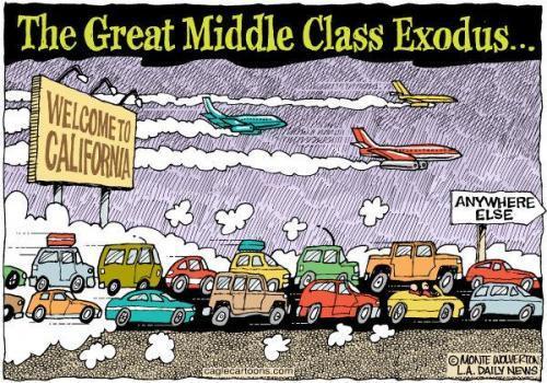 The Great Middle Class Exodus - Leaving California