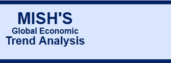 MISHS-Global-Economic-Trend-Analysis-logo
