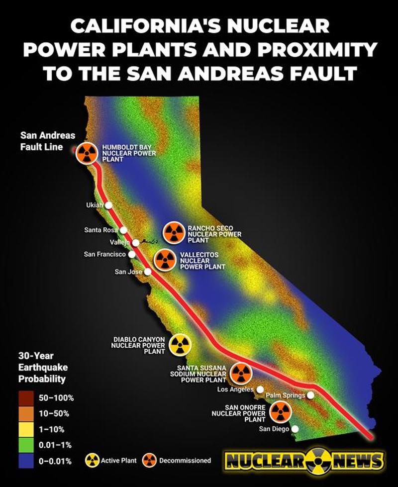 California Nuclear Power Plants-San Andreas Fault Map: PG&E is utterly unqualified to run two large, old, obsolete, crumbling atomic reactors which are surrounded by earthquake faults. At least a dozen faults have been identified within a small radius around the reactors. The reactor cores are less than fifty miles from the San Andreas fault, less than half the distance that Fukushima Daiichi was from the epicenter that destroyed four reactors there.