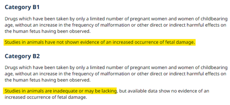 Confidential Pfizer Documents Use in pregnancy - Pregnancy Category B1, B2