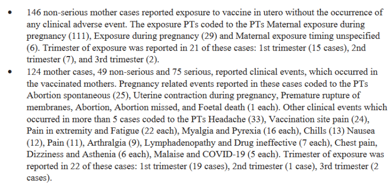 Confidential Pfizer Documents reveal 90% of Covid Vaccinated Pregnant Women lost their Baby