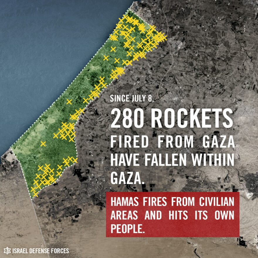 280 Rockets fired from Gaza have fallen within Gaza