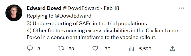Edward-Dowd-tweet-18February2023-3) Under-reporting of SAEs in the trial populations 4) Other factors causing excess disabilities in the Civilian Labor Force