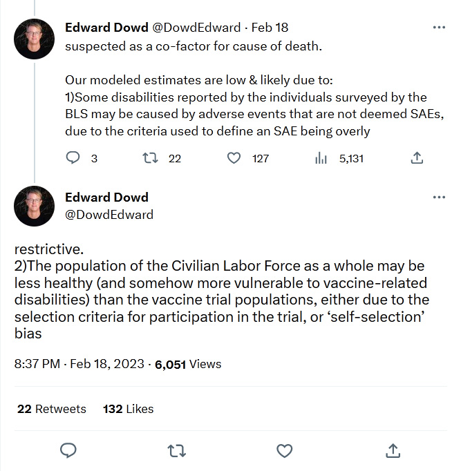 Edward-Dowd-tweet-18February2023-suspected as a co factor for cause of death