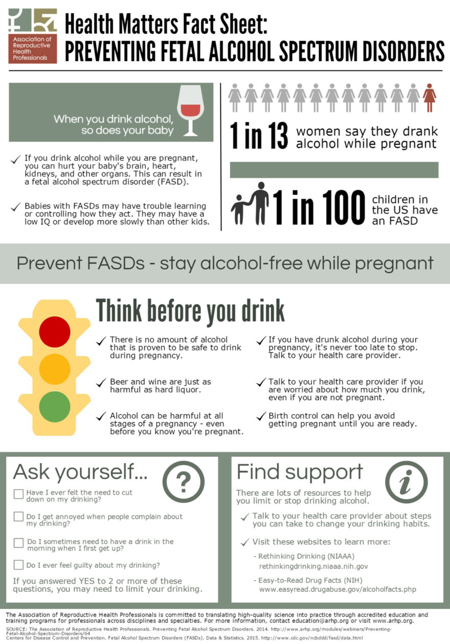 Preventing-Fetal-Alcohol-Spectrum-Disorders-Infographic
