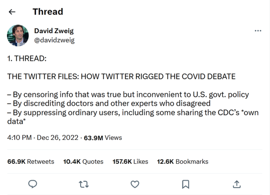 David Zweig-tweet-26December2022-THE TWITTER FILES: HOW TWITTER RIGGED THE COVID DEBATE– By censoring info that was true but inconvenient to U.S. govt. policy– By discrediting doctors and other experts who disagreed– By suppressing ordinary users, including some sharing the CDC’s *own data*