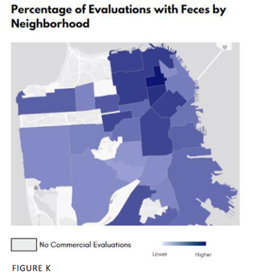 Percentage of Evaluation with Feces by Neighborhood