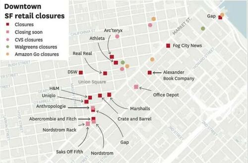 downtown SF retail closures
