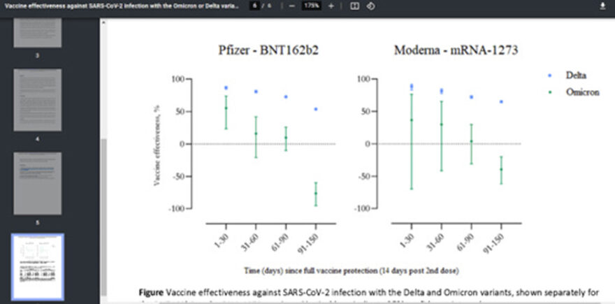mRNA COVID-19 vaccines predispose toward increased risk for Omicron infection