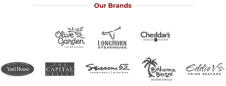 Darden Restaurants Brands
