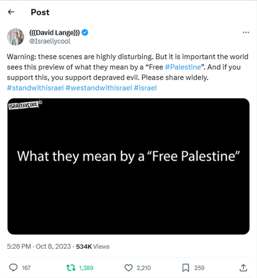 David Lange-tweet-8October2023-What they mean by a Free Palestine