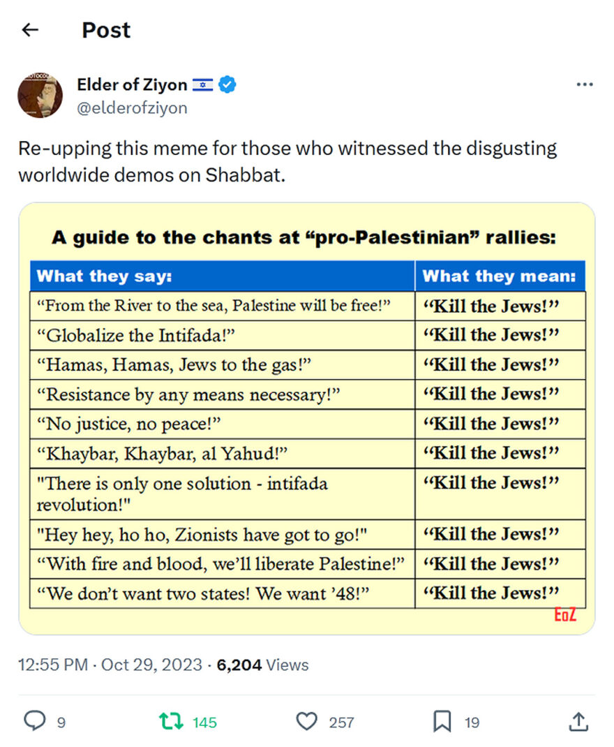 Elder of Ziyon-tweet-29October2023-A guide to the chants at 'pro-Palestinian' rallies: