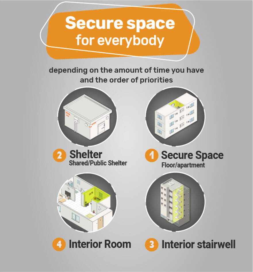 Secure space for everybody