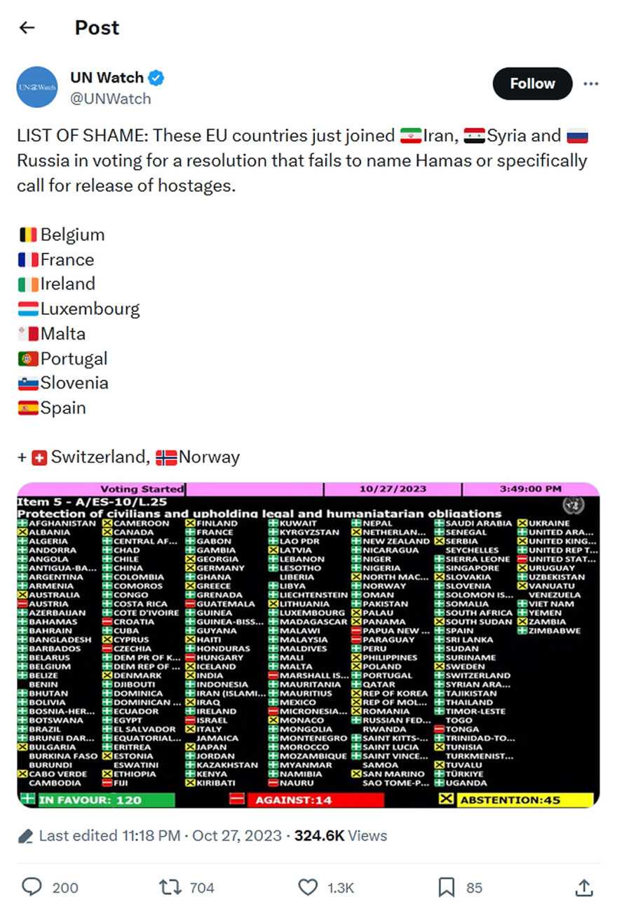UN Watch-tweet-27October2023-LIST OF SHAME: These EU countries just joined Iran, Syria and Russia in voting for a resolution that fails to name Hamas or specifically call for release of hostages. Belgium, France, Ireland, Luxembourg, Malta, Portugal, Slovenia, Spain, Switzerland, Norway
