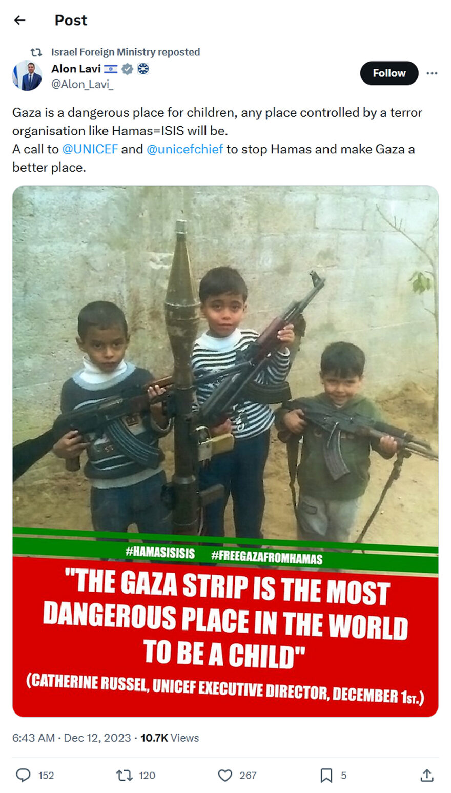 Alon Lavi-tweet-12December2023-Gaza is a dangerous place for children from Hamas