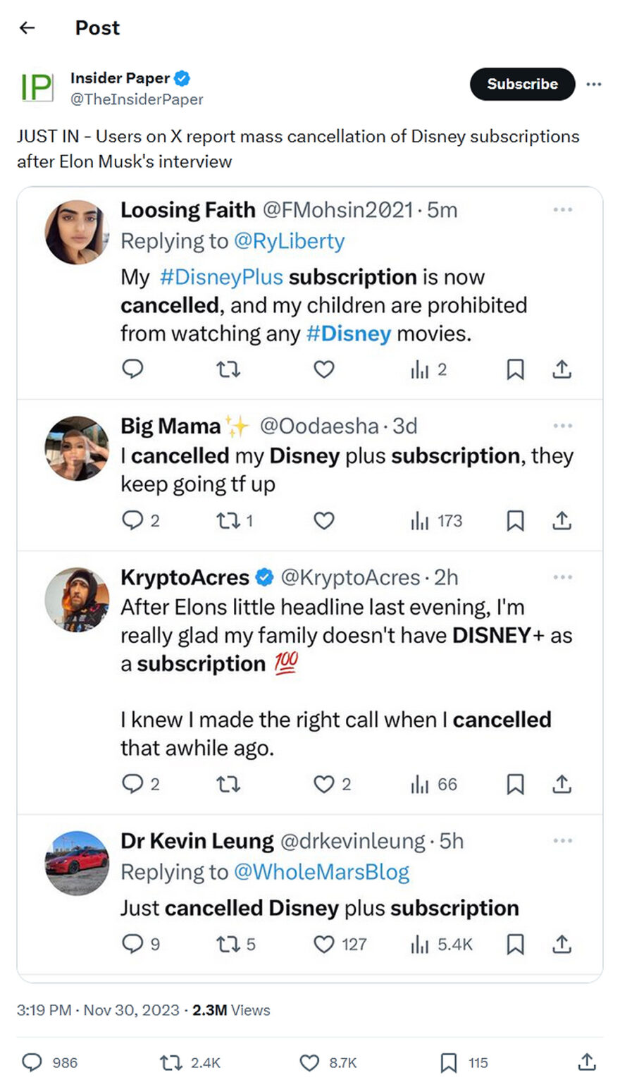 Insider Paper-tweet-30November2023-Users on X-mass cancellation of Disney subscriptions