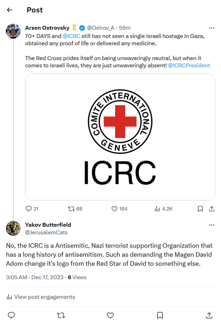 JerusalemCats-tweet-17December2023-ICRC is Antisemitic
