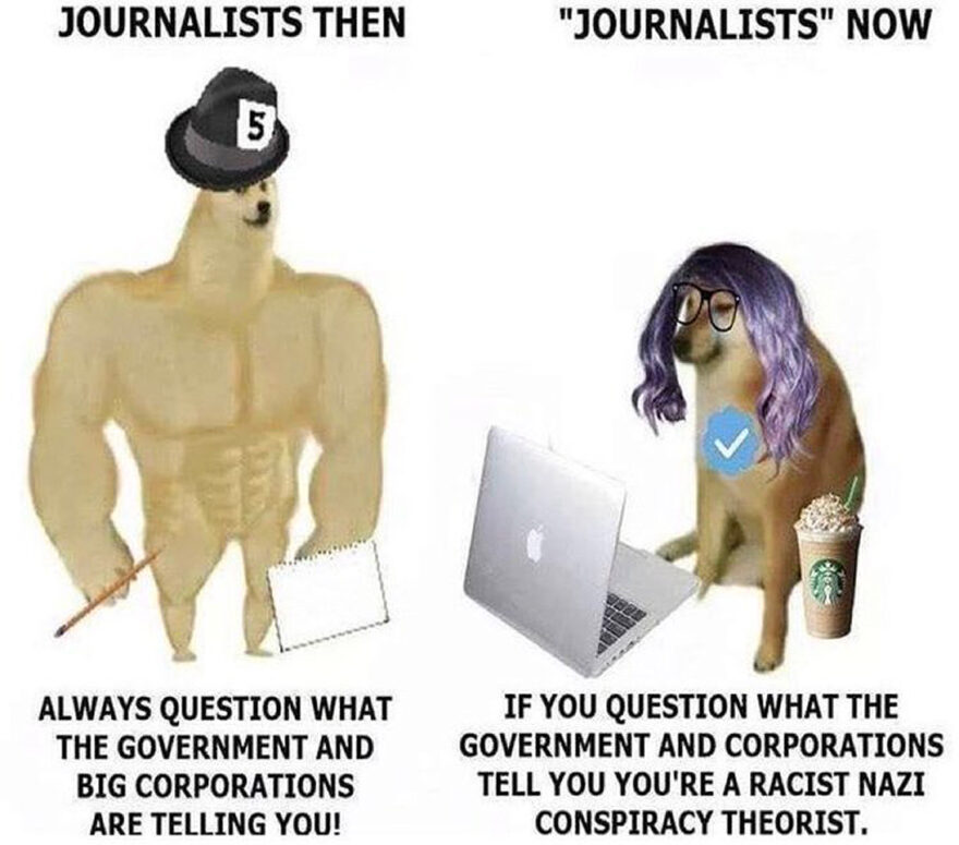 Journalist-Then and Now