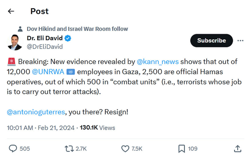 Dr. Eli David-tweet-21February2024-12,000 UNRWA employees in Gaza, 2,500 are official Hamas operatives