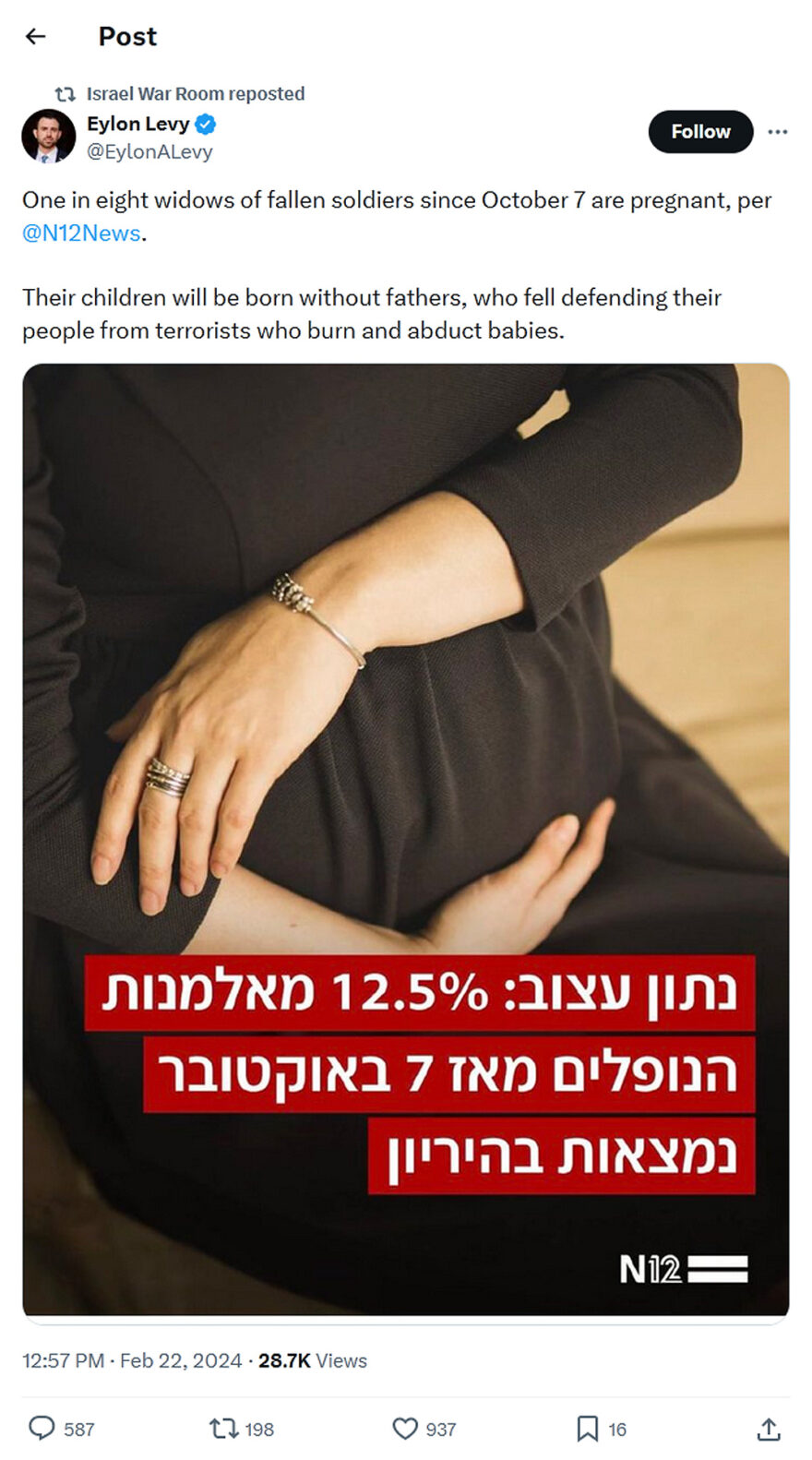 Eylon Levy-tweet-22February2024-One in eight widows of fallen soldiers since October 7 are pregnant