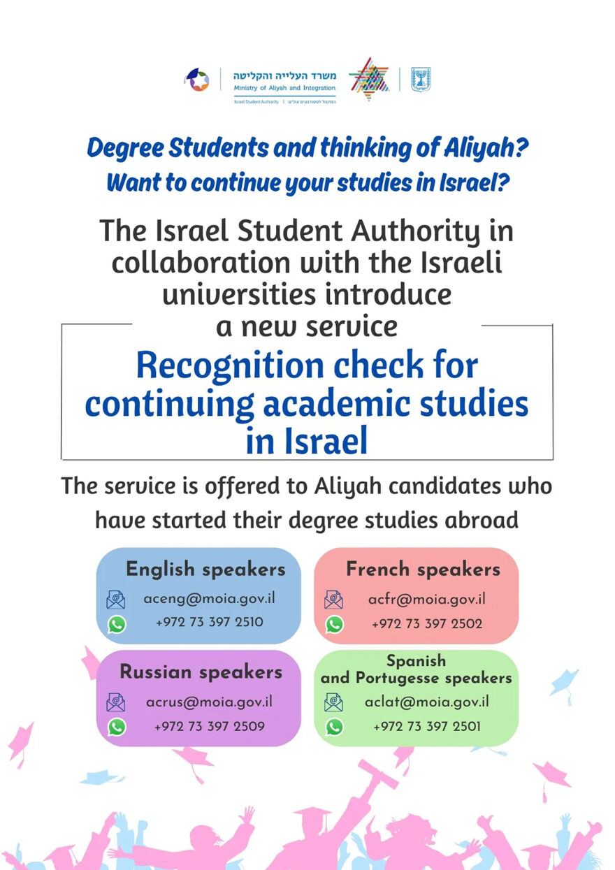 Aliya college programs - Jewish Agency