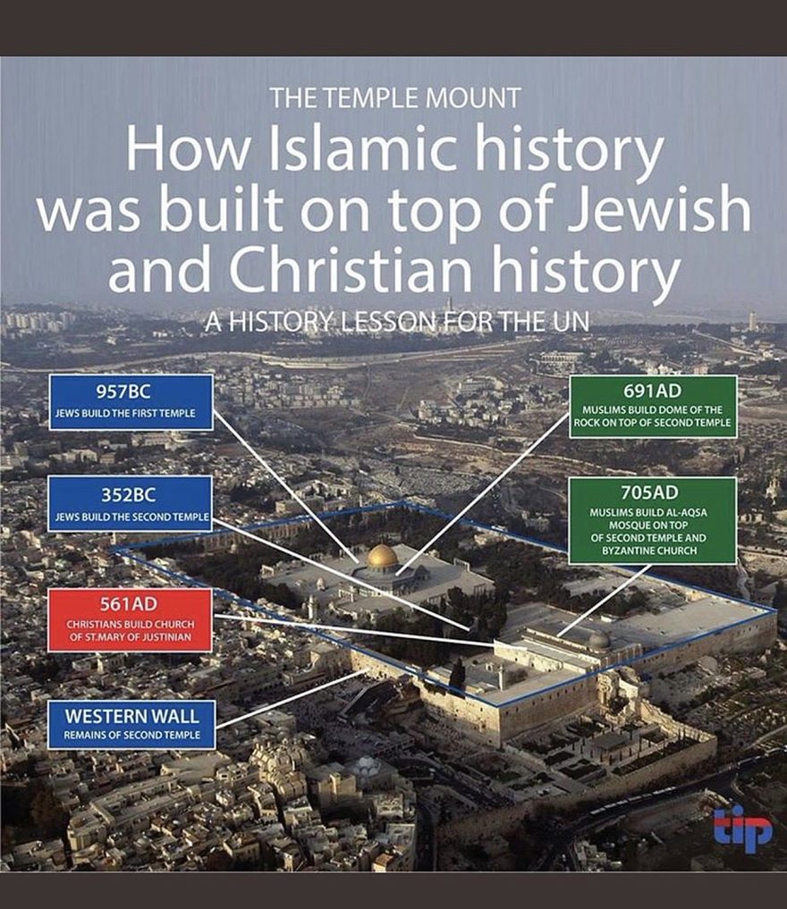 How Islamic history was built on top of Jewish and Christian history