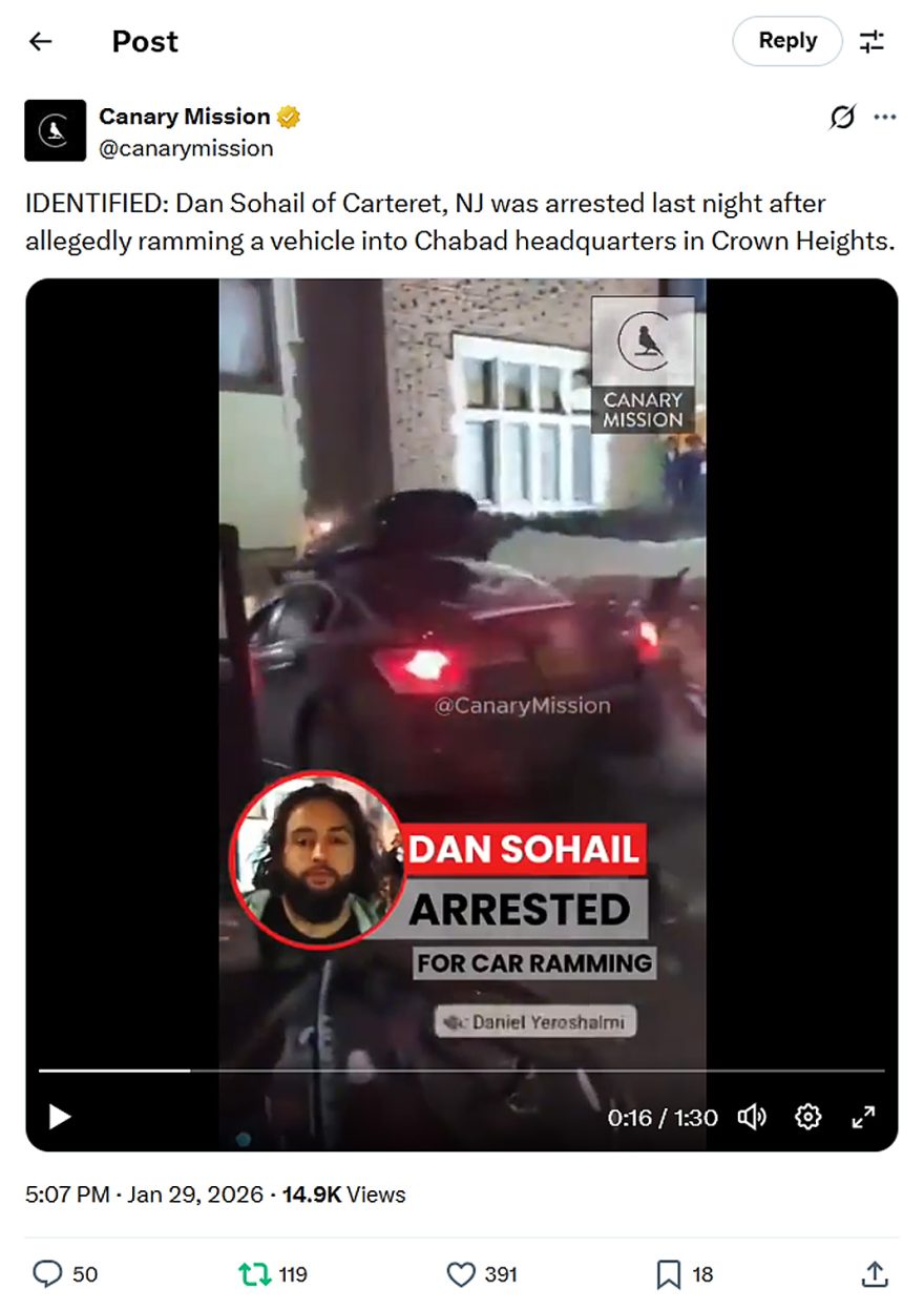 Canary Mission-tweet-29January2026-28January2026-Chabad headquarters attacked-Repeated Car Ramming