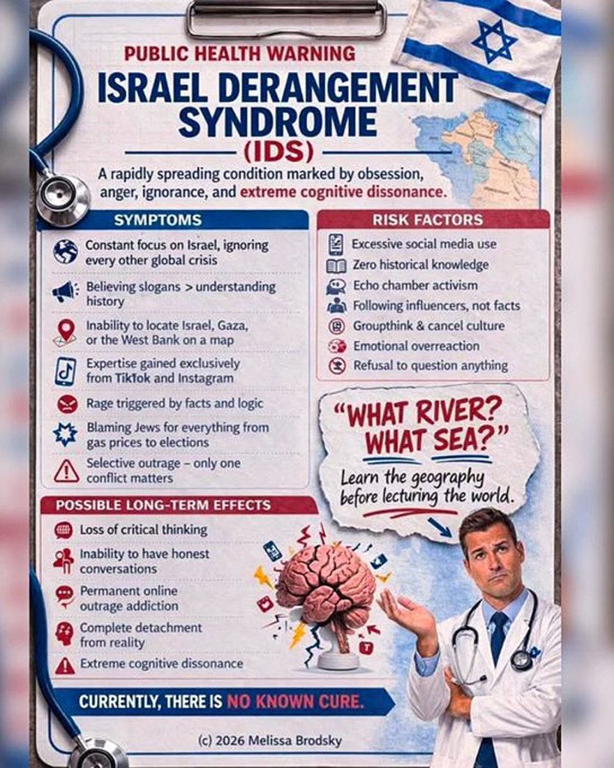 Israel Derangement Syndrome Poster