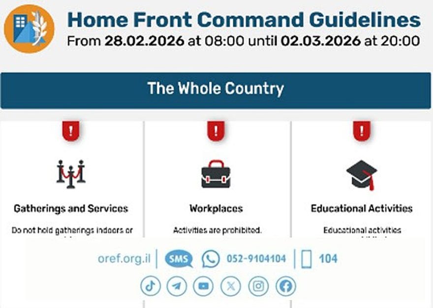 Home Front Command guidelines-ENG-28February2026