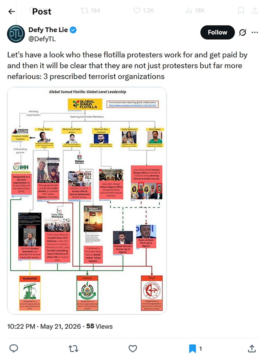 Defy The Lies-tweet-21May2026-3 terrorist organizations paid flotilla organizers 