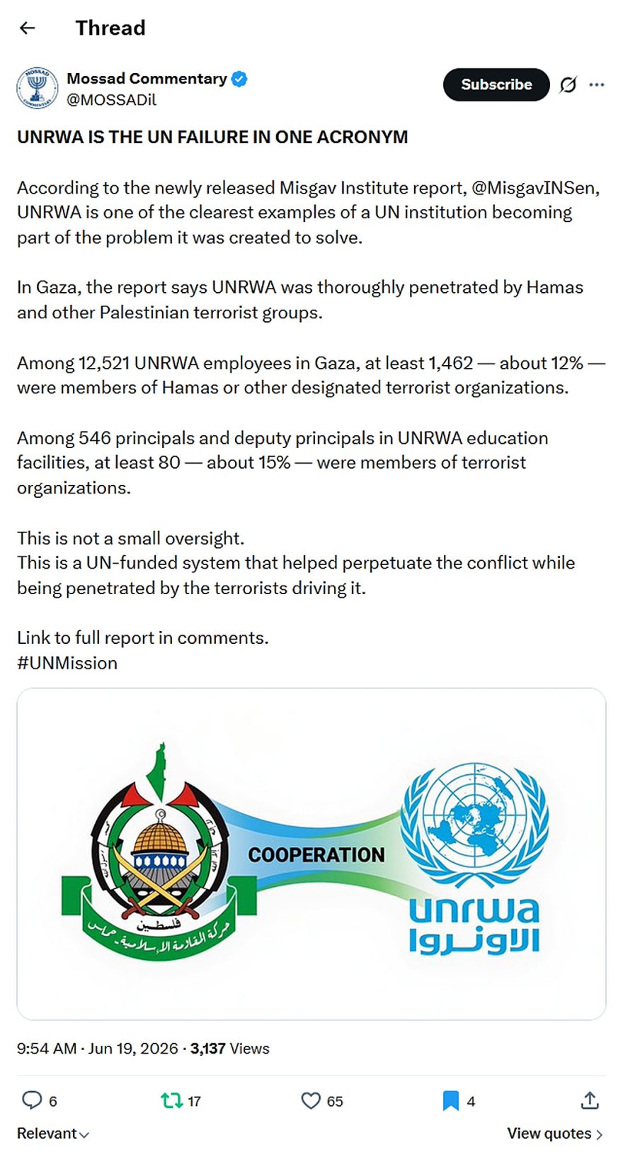 Mossad Commentary-tweet-19June2026-unrwa is the un failure in one acronym