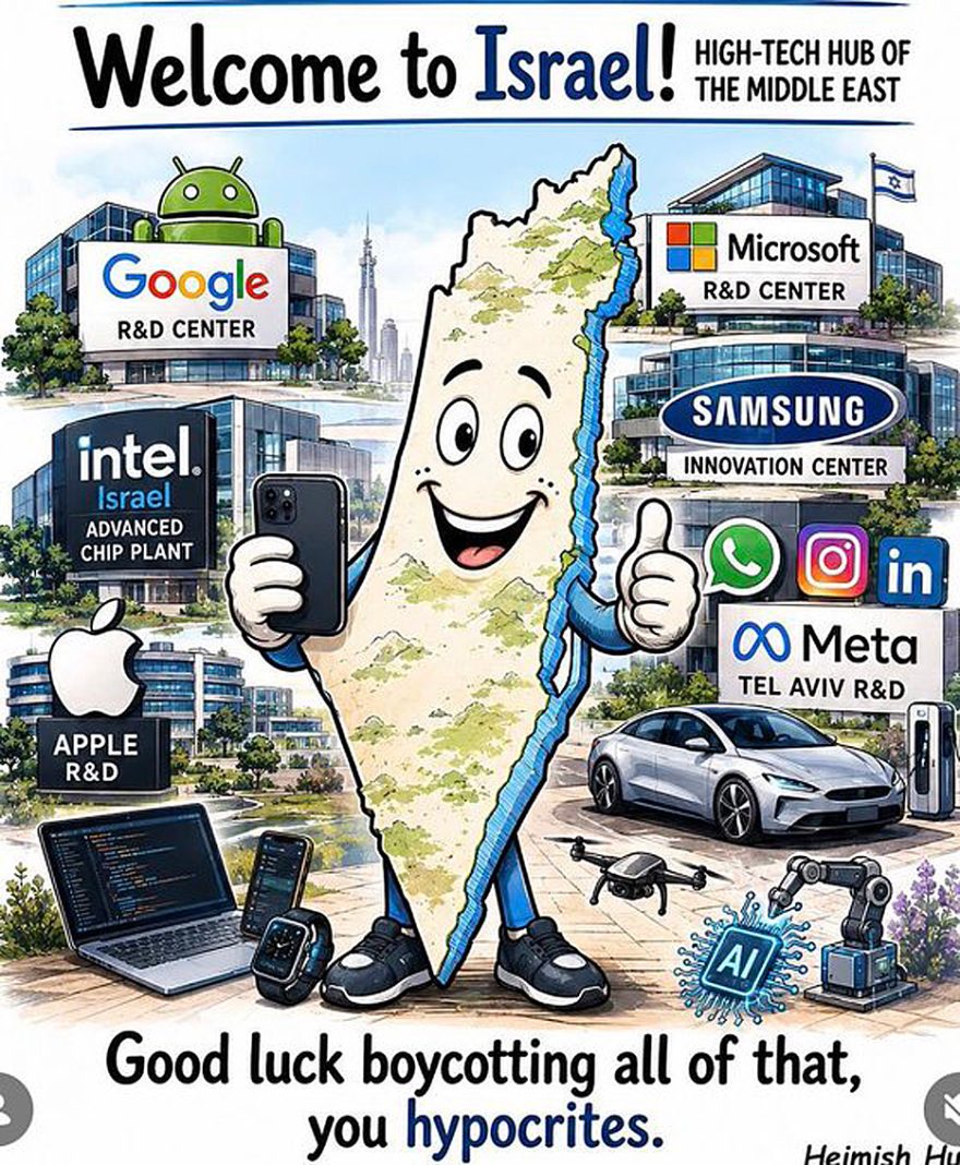 Welcome to Israel! high tech hub of the Middle East