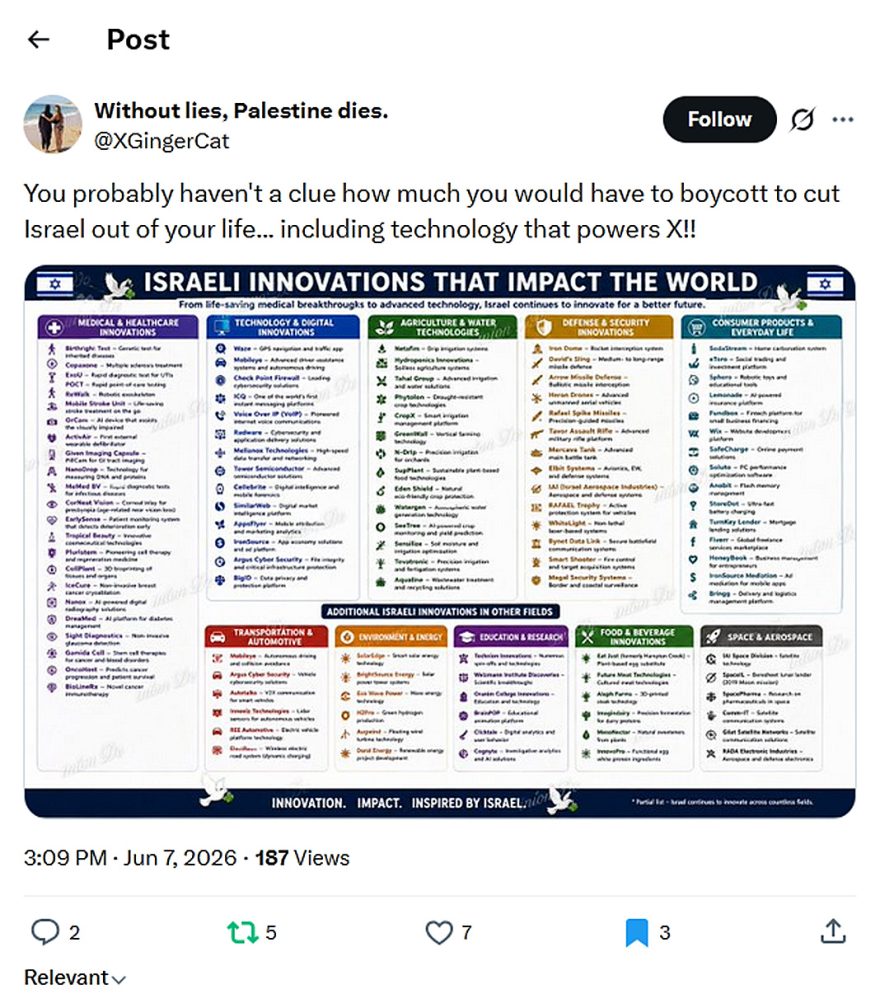 Without lies, Palestine dies.-tweet-7June2026-ISRAELI INNOVATIONS THAT IMPACT THE WORLD