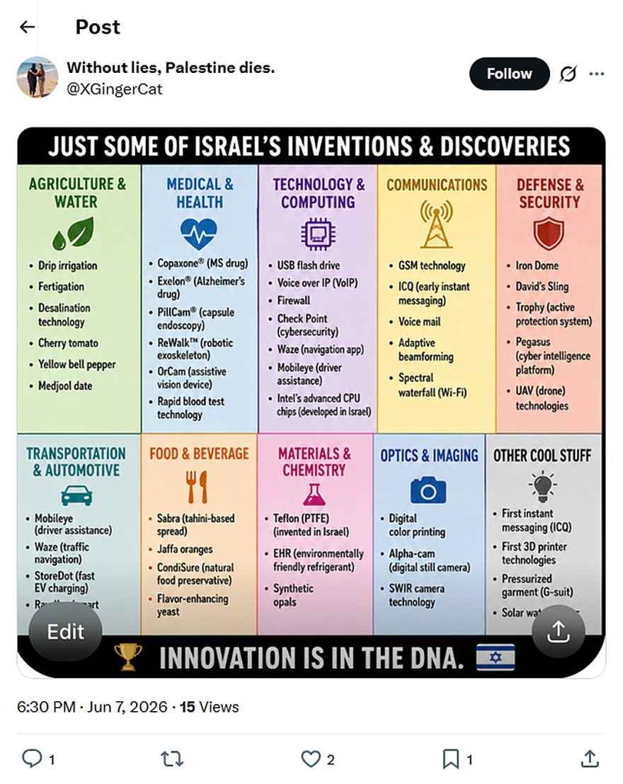 Without lies, Palestine dies.-tweet-7June2026-JUST SOME OF ISRAEL'S INVENTIONS & DISCOVERIES