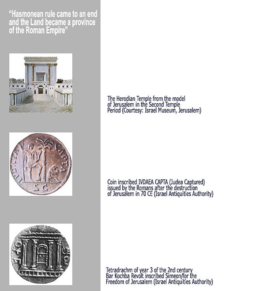 Hasmonean rule came to an end and the Land became a province of the Roman Empire