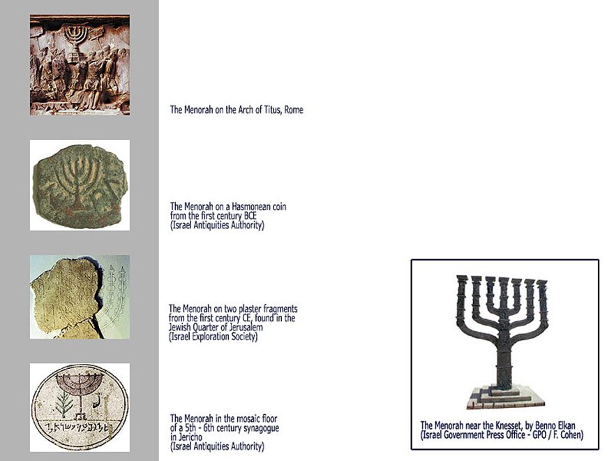 The Menorah through the Ages
