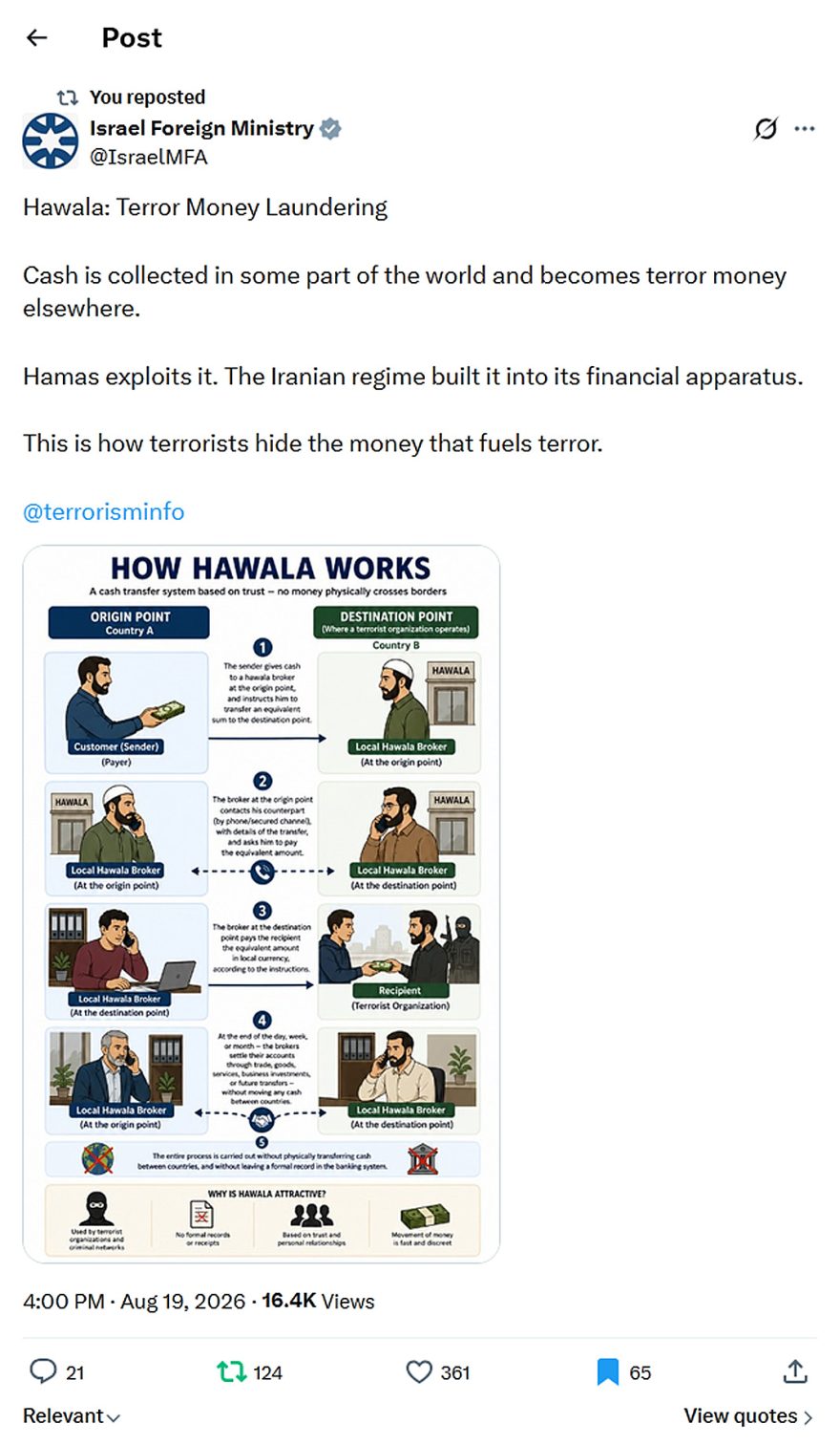 Israel Foreign Ministry-tweet-19August2026-How HAWALA works