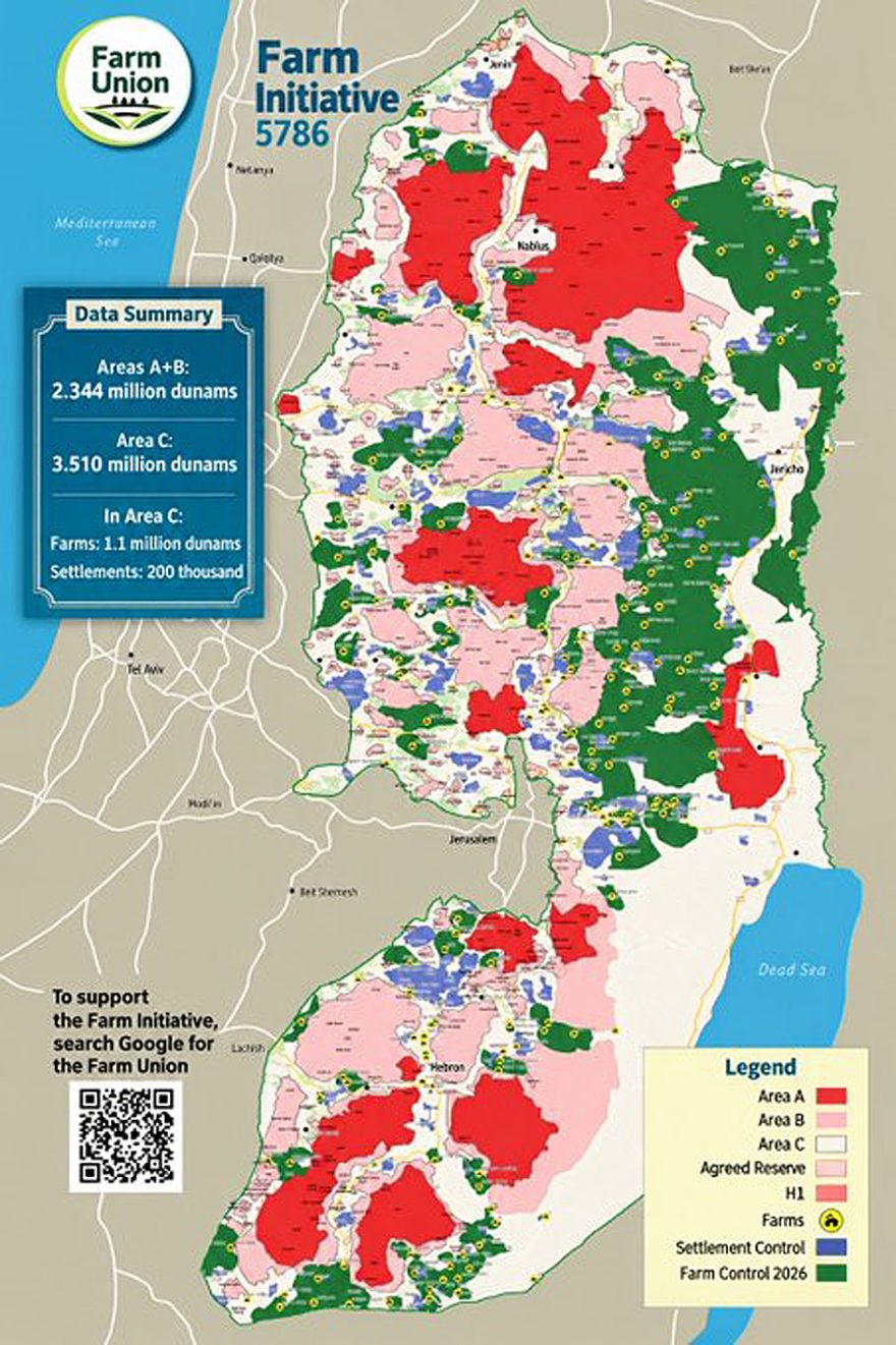 Map-Farm Initiative 2026