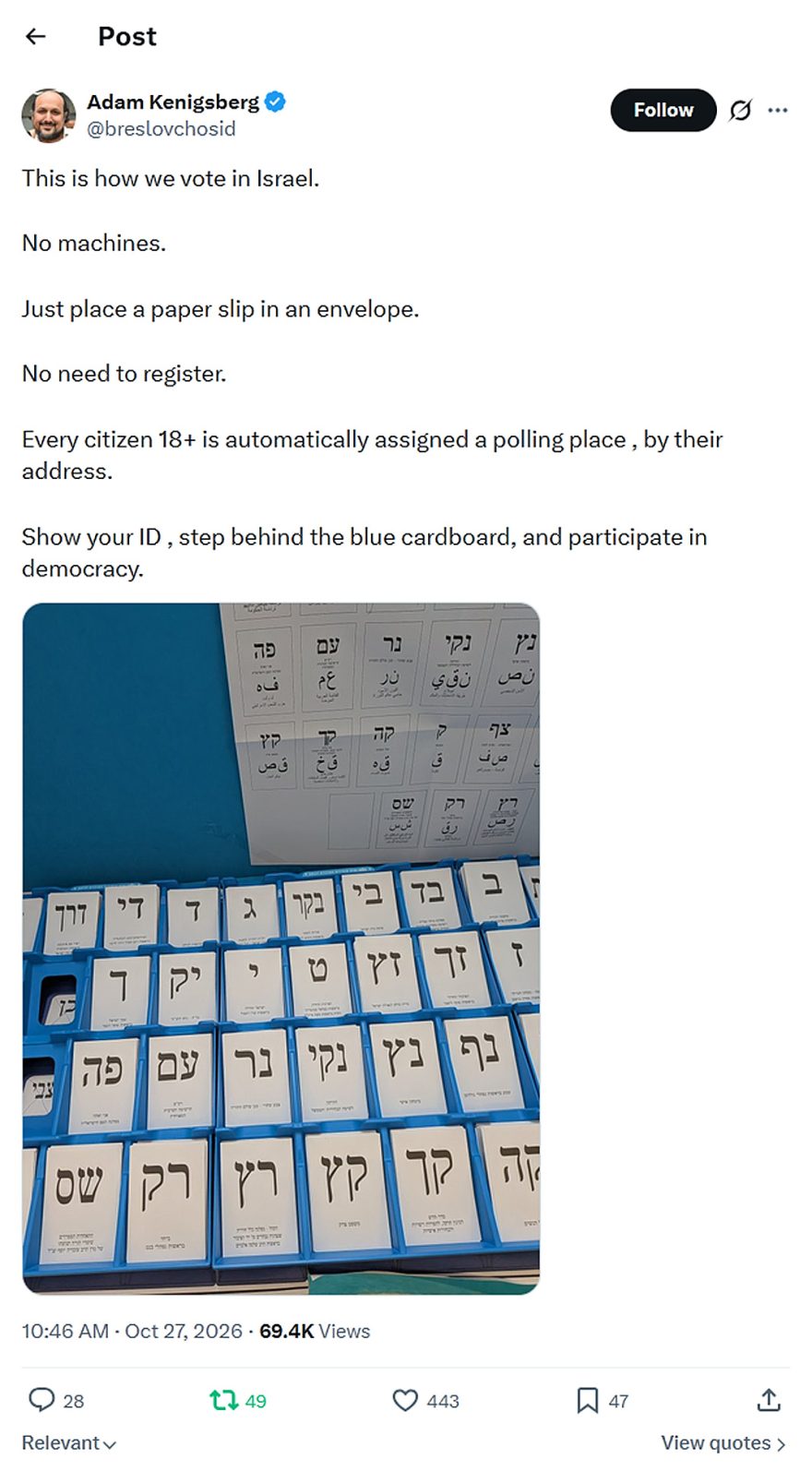 Adam Kenigsberg-tweet-27October2026-This is how we vote in Israel